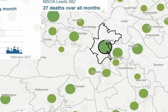 A total of 27 deaths have been recorded in Holbeck.