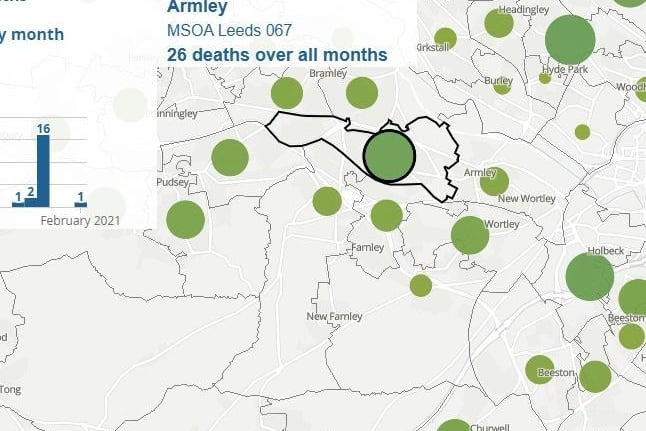 A total of 26 deaths have been recorded in Bramley South & Upper Armley.