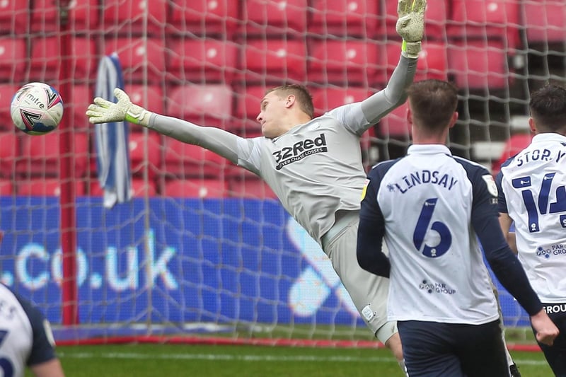 The keeper had no chance with Forest's goal but made a good save from Grabban in the second half. Hopefully the Dane will be back next season.