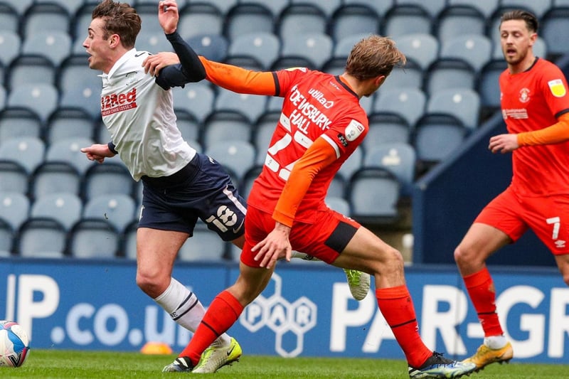 Kiernan Dewsbury-Hall, who spent a successful loan stay at Luton Town, is hoping to be in Leicester City's first-team squad next season.