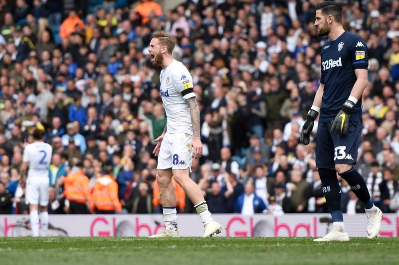 Pontus Jansson and goalkeeper Kiko Casilla show their frustration during the Championship clash against Aston Villa at Elland Road in April 2019.