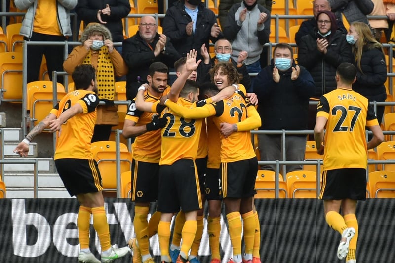 Wolves were paid for 18 games on TV and received £125.8m of Premier League money. However, £5.9m will be paid back in a rebate.