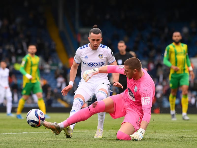English goalkeeper Sam Johnstone says his future is in West Brom's hands despite being linked with a £20m move to Leeds or West Ham. (the i)