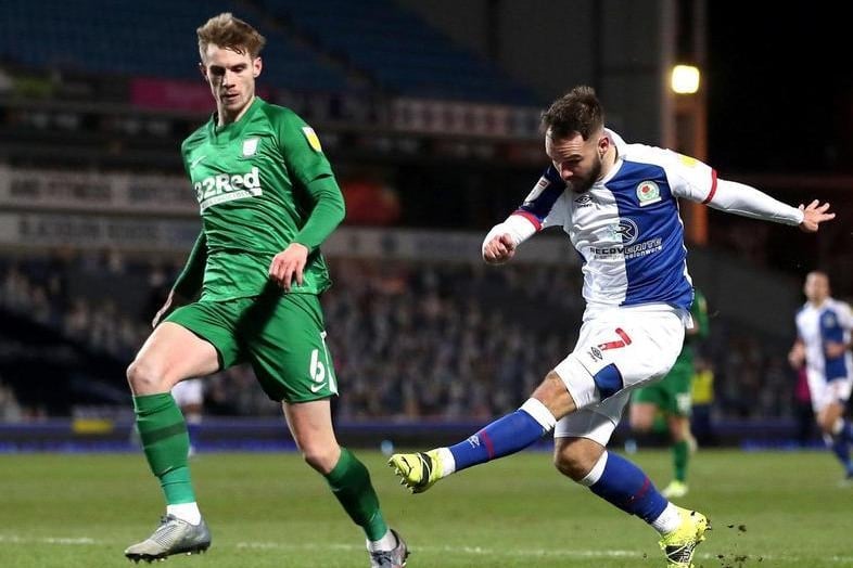 Blackburn are hoping to extend Adam Armstrong's contract amid interest from Southampton (Lancs Telegraph)

Photo: Camerasport