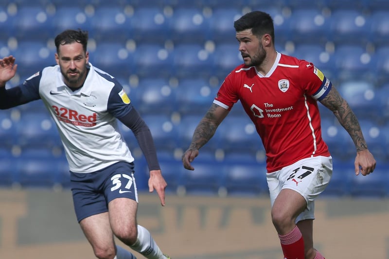 Barnsley hope to persuade skipper Alex Mowatt to stay at Oakwell. The midfielder's contract is up at the end of June. (Yorkshire Post)