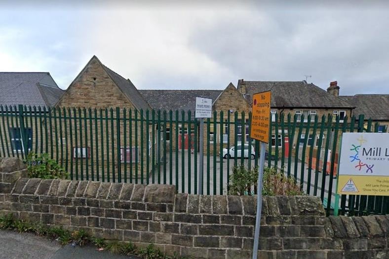 Mill Lane Primary School, Batley has three classes with 31+ pupils in it. This means 94 pupils are in larger classes and taught by one teacher.