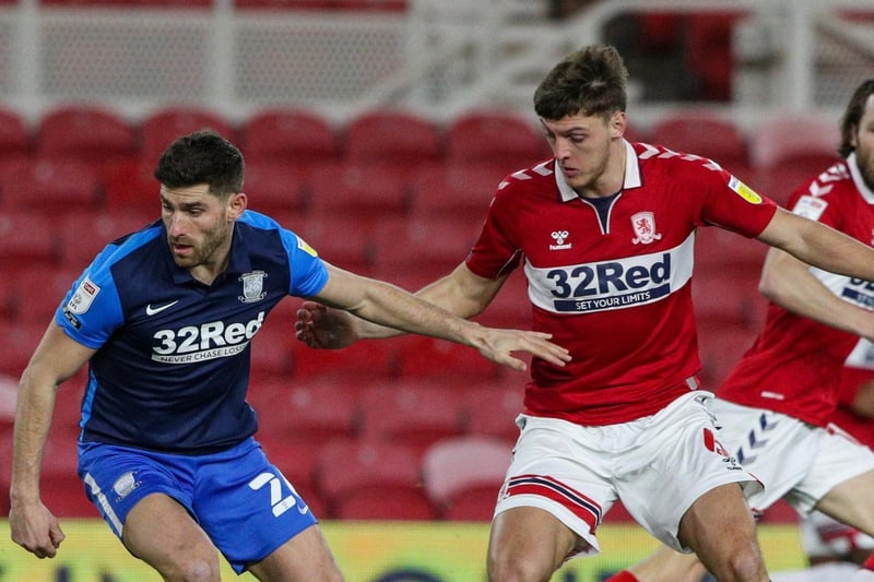 Middlesbrough defender Dael Fry is on the radar of Burnley, Wolves and Leeds (Football League World)