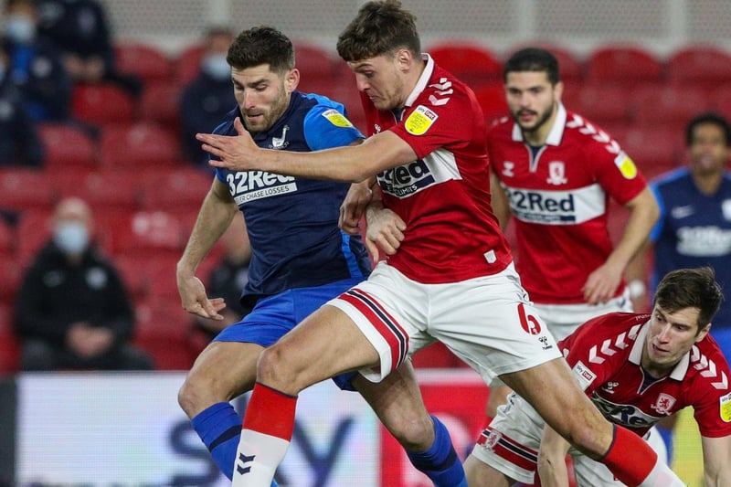 Middlesbrough are determined to keep hold of central defender Dael Fry despite interest from the Premier League. (Northern Echo)