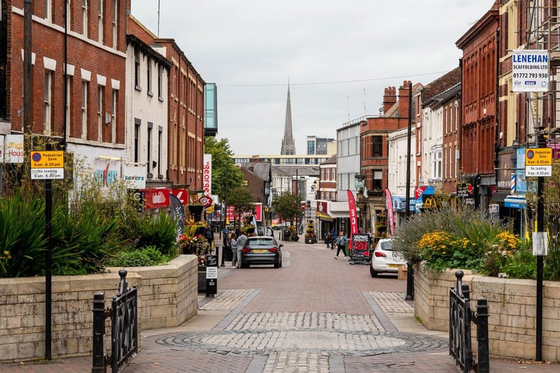 Preston Town Centre has seen rates of positive Covid cases rise by 50%, from 201.8 to 302.6.