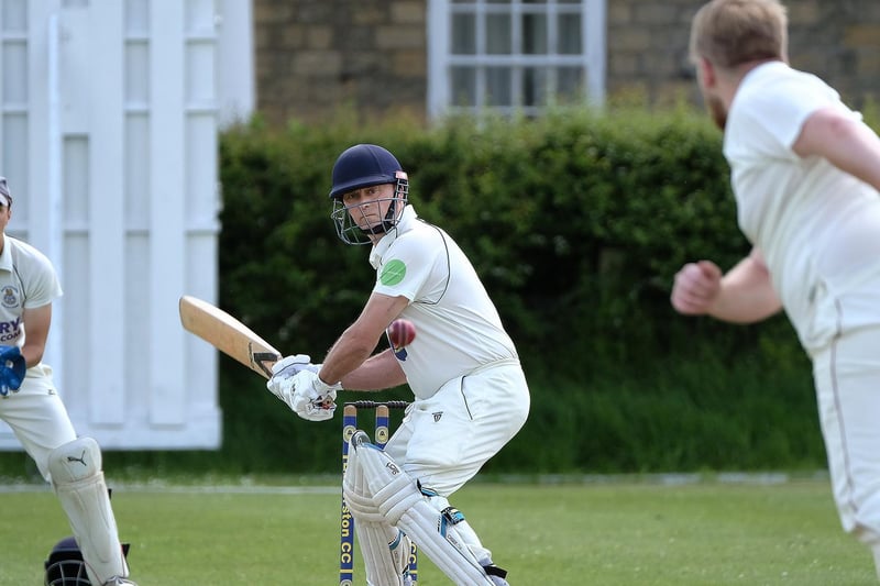 PHOTO FOCUS - EBBERSTON 2NDS V WOLD NEWTON 

PHOTOS BY RICHARD PONTER