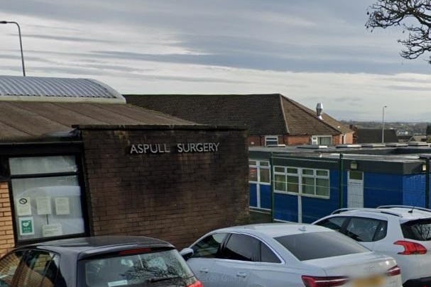 There were 269 survey forms sent out to patients at Aspull Surgery. The response rate was 41% with 69 patients rating their overall experience. Of these 46% said it was very good and 44% said it was fairly good