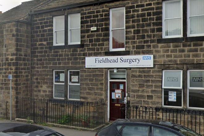 There were 266 survey forms sent out to patients at Fieldhead Surgery. The response rate was 39%, with 68 patients rating their overall experience. Of these, 66% said it was very good and 28% said it was fairly good.
