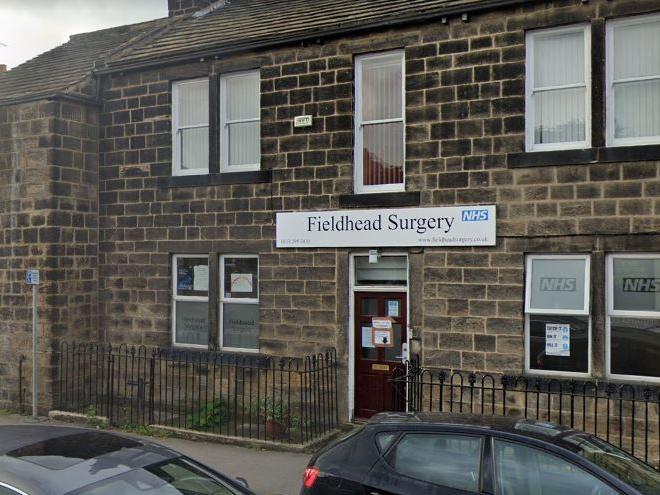 There were 266 survey forms sent out to patients at Fieldhead Surgery. The response rate was 39%, with 68 patients rating their overall experience. Of these, 66% said it was very good and 28% said it was fairly good.