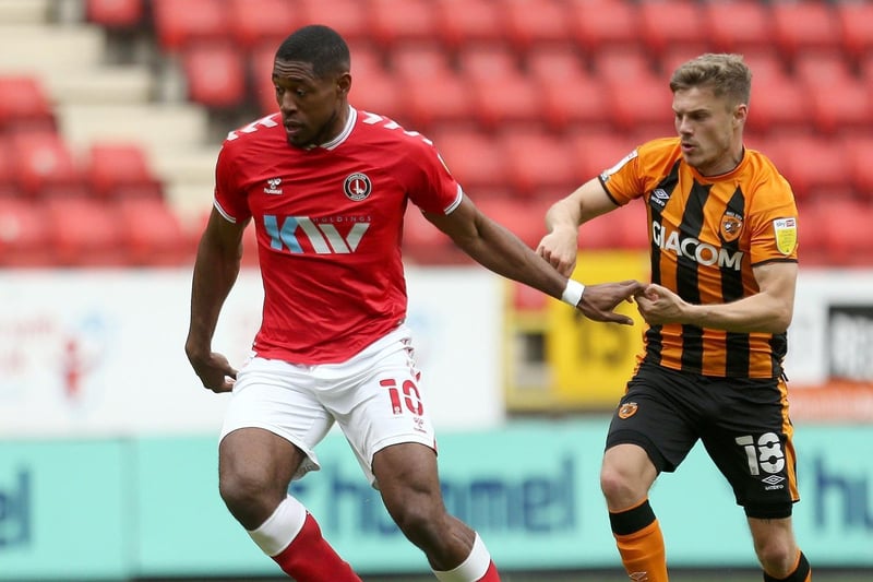 Birmingham are favourites to land Charlton striker Chuks Aneke who is out of contract. (Football League World)
