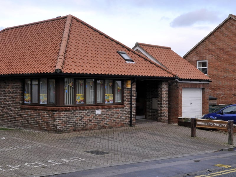 There were 243 survey forms sent out to patients at Hunmanby Surgery. The response rate was 51%, with 52 patients rating their overall experience. Of these, 45% said it was very good and 42% said it was fairly good.