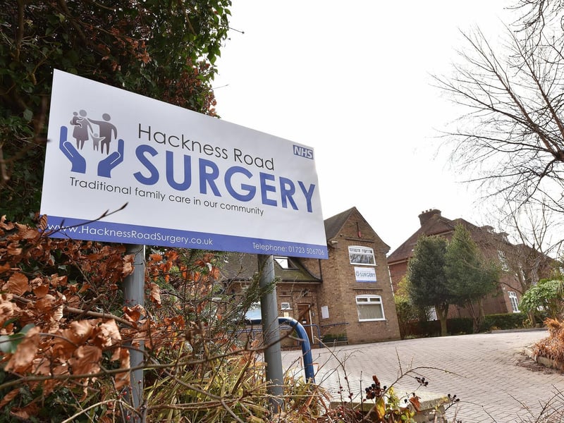 There were 244 survey forms sent out to patients at Hackness Road Surgery. The response rate was 55%, with 45 patients rating their overall experience. Of these, 44% said it was very good and 42% said it was fairly good.