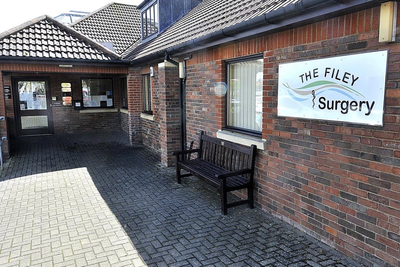 There were 248 survey forms sent out to patients at Filey Surgery. The response rate was 52%, with 116 patients rating their overall experience. Of these, 50% said it was very good and 36% said it was fairly good.