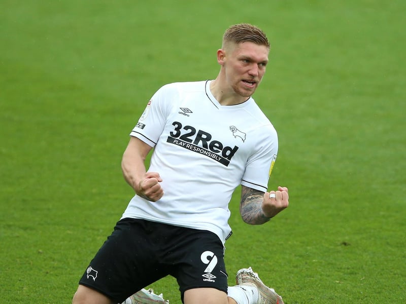 Coventry want to land Derby County striker Martyn Waghorn. He's out of contract at Pride Park this week. (Football League World)