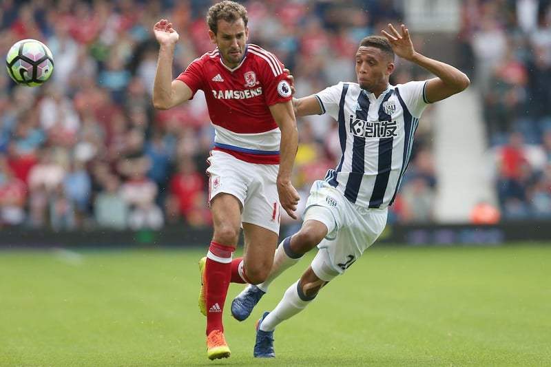 Former Luton defender Brendan Galloway has left Kenilworth Road to sign for League One outfit Plymouth Argyle. The defender has signed a short-term deal following a successful trial period (official website)

Photo: CameraSport