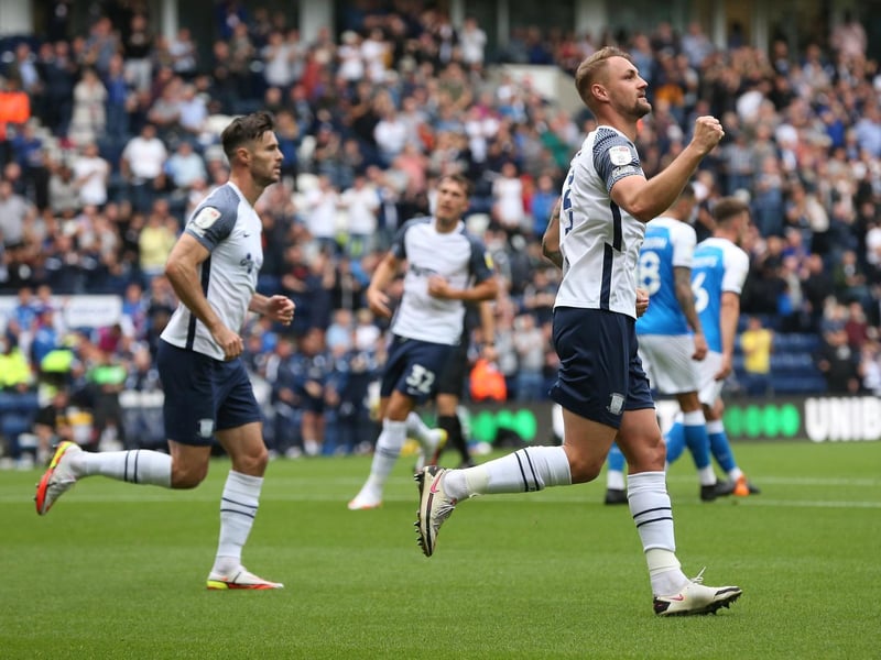 A brilliant performance on his return after eight months away from the Championship. Solid, sharp and scored the winning goal.