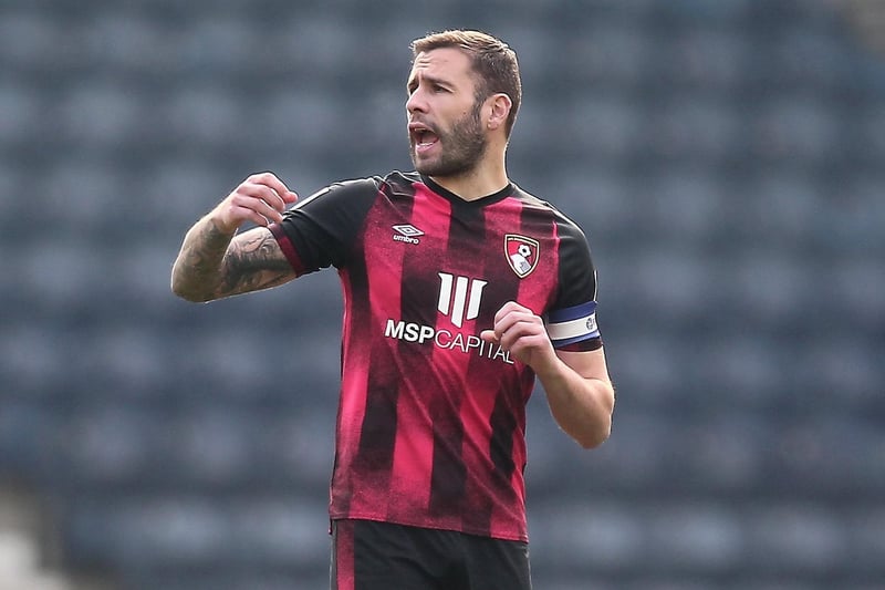 Bournemouth are ready to let long-serving defender Steve Cook leave on loan after he slipped down the pecking order at the Vitality Stadium. (Daily Telegraph)