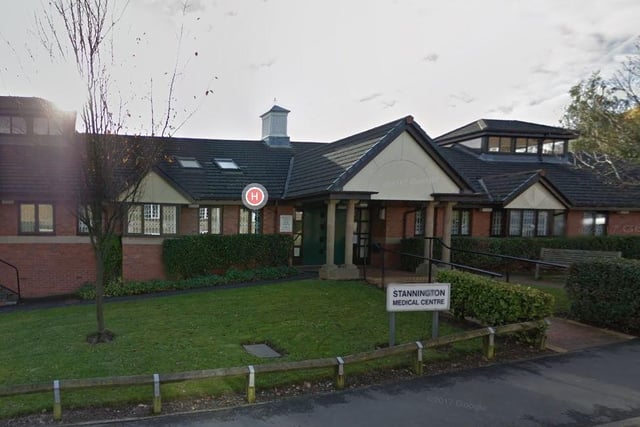 There were 256 survey forms sent out to patients at Stannington Medical Centre. The response rate was 55.5 per cent. When asked about their experience of making an appointment, 78.3 per cent said it was very good and 20 per cent said it was fairly good.