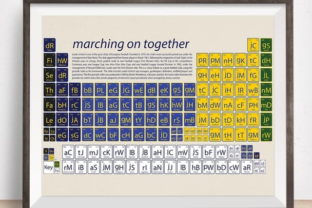 One for the science geek in your life, this print uses the periodic table to represent some of the club's most memorable characters. 

Available to buy at https://tinyurl.com/periodicLUFC/