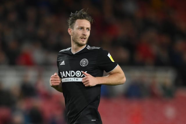 Sheffield United's Liverpool loanee Ben Davies is reportedly on the radar of West Ham United who could table an offer for the defender in January to cut short his time at Bramall Lane. (FLW)