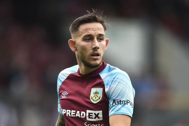 Eased the pressure with a number of clearances in and around his own penalty area, but failed to influence the game when the Clarets were in possession. Got out to the ball as quickly as he could to limit the time Dendoncker and Moutinho had on it.