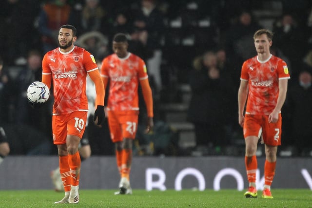 The Seasiders lost meekly away to crisis club Derby County having been beaten 3-0 at home to Luton in their previous outing. Neil Critchley’s side failed to find the back of the net in four consecutive games.