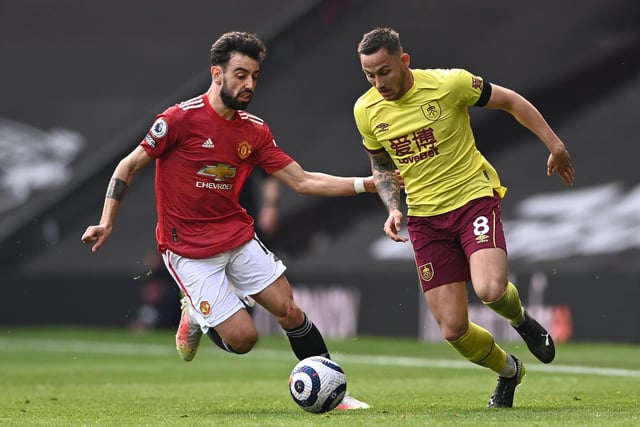 April 18th, 2021: The Clarets were heading for a fifth game without loss at Old Trafford in the Premier League until the late intervention of Mason Greenwood and Edison Cavani. James Tarkowski (50) had equalised just minutes after Greenwood had initially opened the scoring.