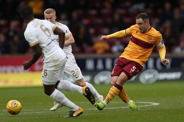 The English centre back (31) has enjoyed another solid campaign with the Steelmen. He's out of contract this summer.