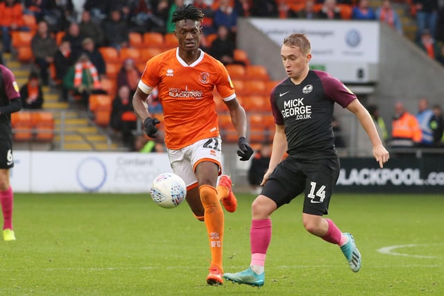 ARMAND GNANDUILLET: Powerful striker out of contract and released by Blackpool. Not Ivan Toney standard, but a similar build and just off the best scoring season of his career. Posh interest 7/10.