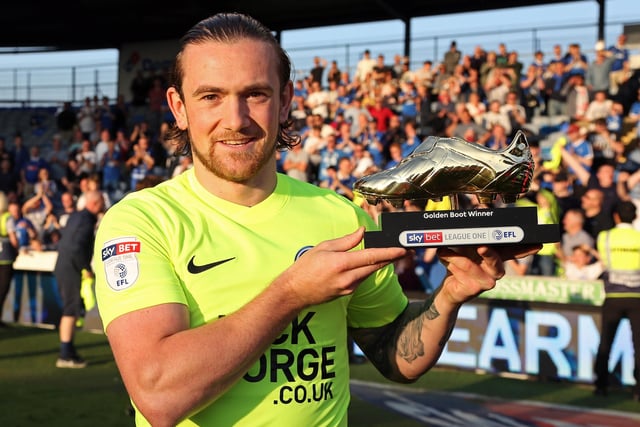 3rd. JACK MARRIOTT. Posh years: 2017-18. Posh starts: 44. Posh goals: 27. GPG ratio: 1.63.
Marriott actually scored a fantastic 33 goals in his one season with Posh after stepping up from the Luton Town substitutes’ bench and his record in Football League matches was sensational. He was a deadly finisher inside the penalty area and a worthy winner of the League One Golden Boot for the 2017-18 campaign. Moved to Derby for £4 million.