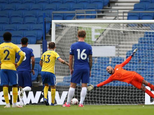 Pascal Gross scores the leveller from the spot