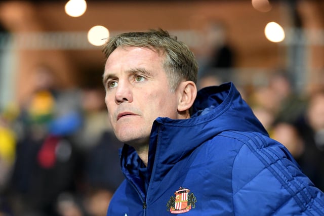 6th: SUNDERLAND: Sort the ownership situation out at the Stadium of Light and there would be little to stop Sunderland at this level. There are signs of life on the transfer front, but not enough to suggest celebrations in the North East come May. Manager Phil Parkinson (pictured) has struggled to move with the times, but they’ll be up there.