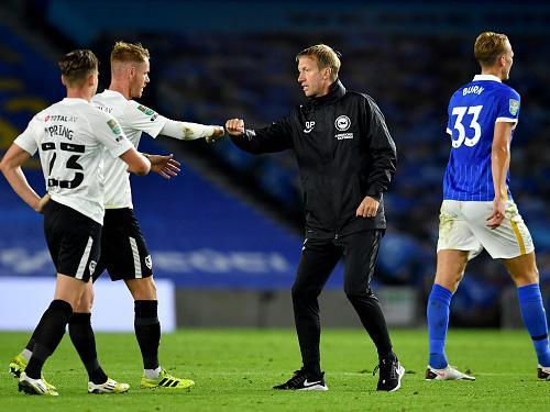 Odds to be relegated from the Premier League: 7/2