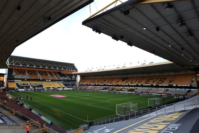 Molineux capacity: 31,700 -  One metre adjusted capacity, lower limit: 8,620