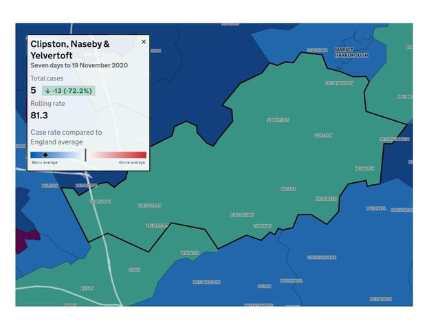 Clipston, Naseby & Yelvertoft — 5 cases in week November 19 — Decrease from previous week 13 (72.2%) — Rolling rate 81.3