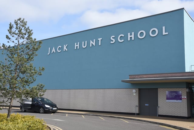 Jack Hunt School. No change