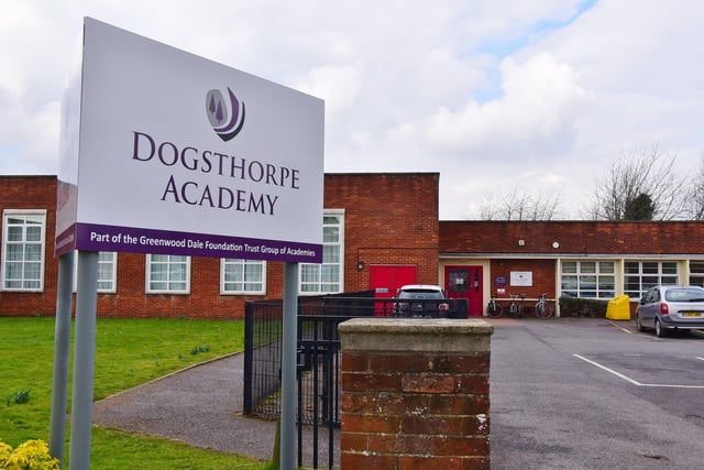 Dogsthorpe Academy. -0.7%