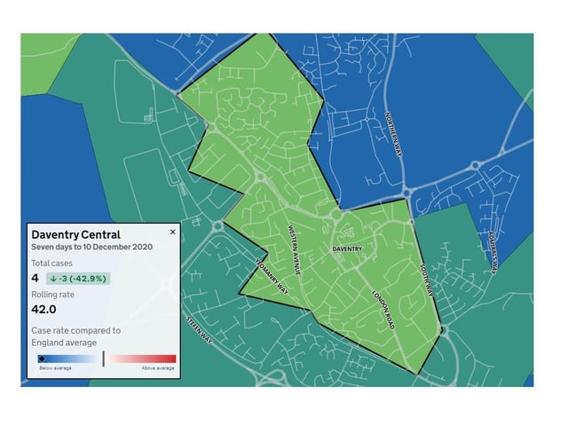 Daventry Central — four new cases during seven days to December 10 — down by three from previous week (42.9%) — rolling rate 42.0