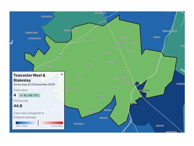 Towcester West & Blakesley — four new cases during seven days to December 10 — down by eight from previous week (66.7%) — rolling rate 44.8