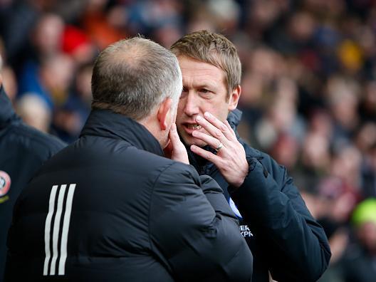 Chris Wilder's Sheffield United travel to Brighton