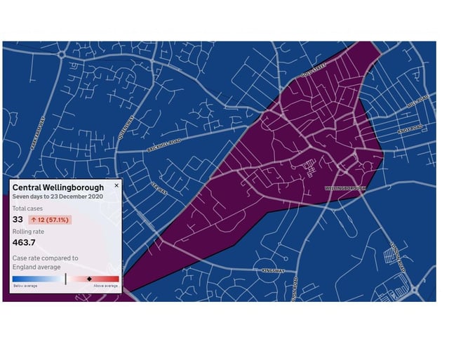 Central Wellingborough