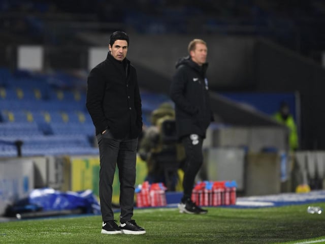 Odds to be sacked next: 6/1
