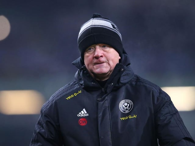 Odds to be sacked next: 11/4