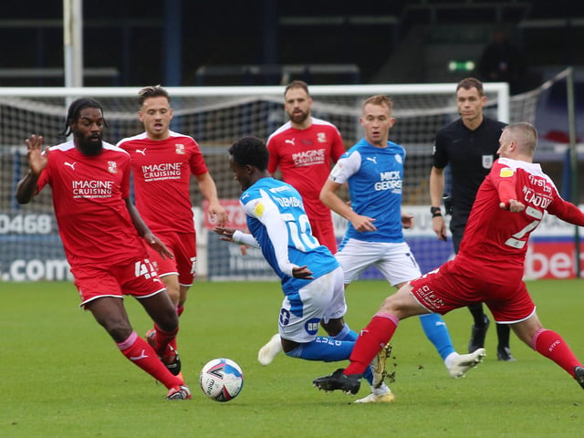 SWINDON TOWN. Current position 23rd: PPG 0.85: PPG position: 23rd.