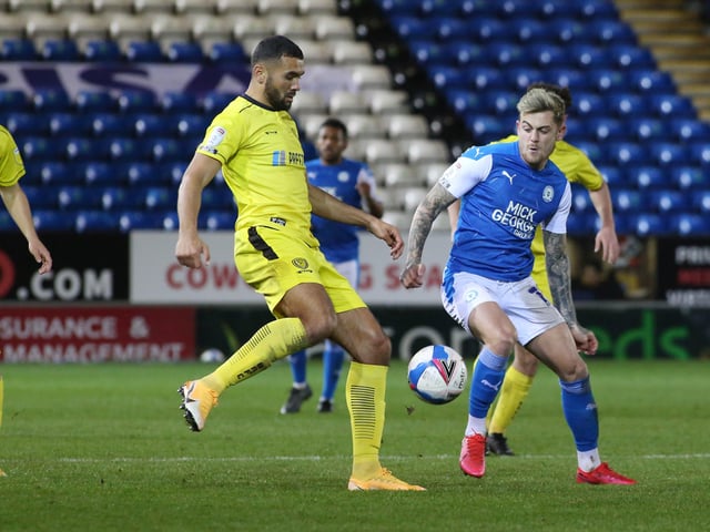 BURTON ALBION. Current position: 24th. PPG: 0.60. PPG position: 24th.