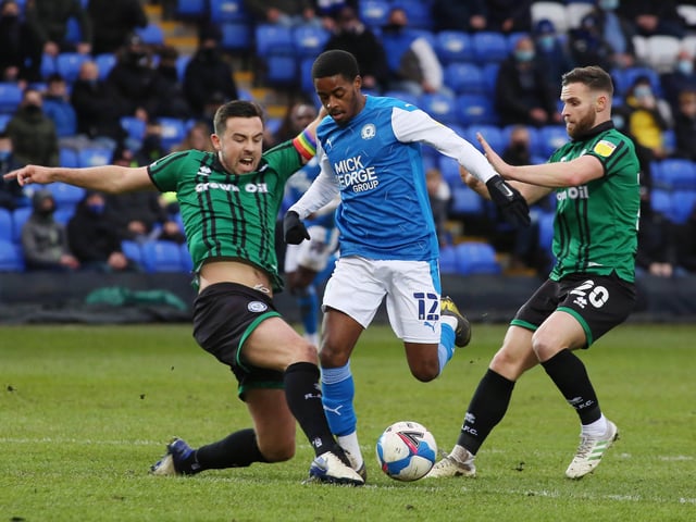 ROCHDALE. Current position 21st: PPG 1.06: PPG position: 19th.